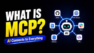 What is MCP? Model Context Protocol Explained