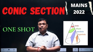 CONIC SECTION PART-2 | ONE SHOT | IIT-JEE 2022 | MATHS BY SAMIR K JHA