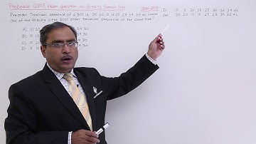 Binary Search Tree GATE Exercise 2