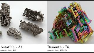 Astatine - At Vs Bih - Bi Comparing Element Attributes Atoms