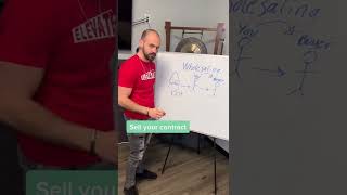 The BEST Way To Get Into Real Estate With No Money