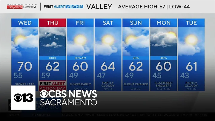Tuesday evening Northern California weather forecast: Nov. 11, 2025