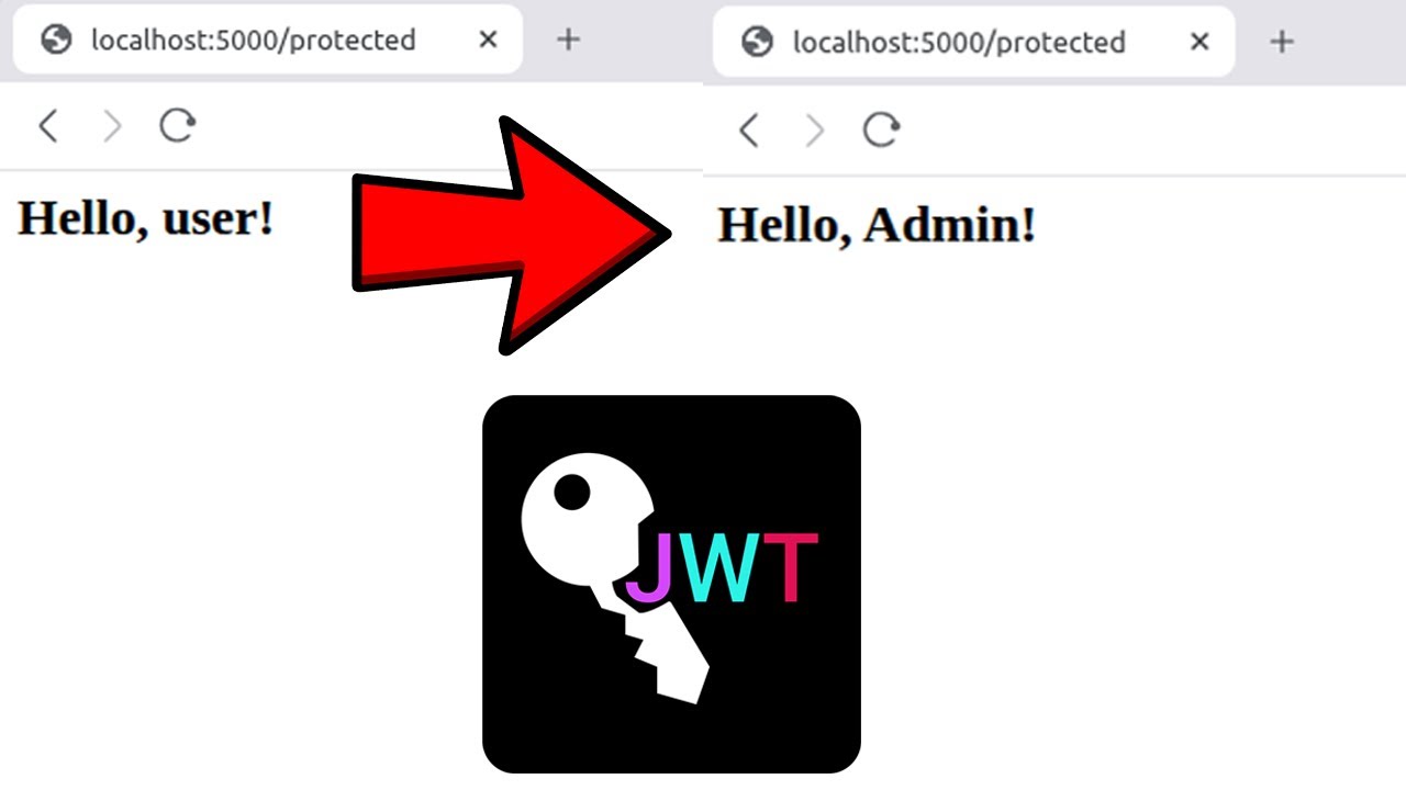 JWT Token Secret Cracking | JWT Web Security