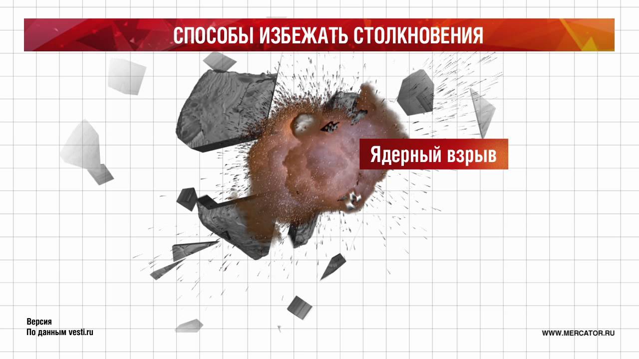 Астероид Апофис 99942