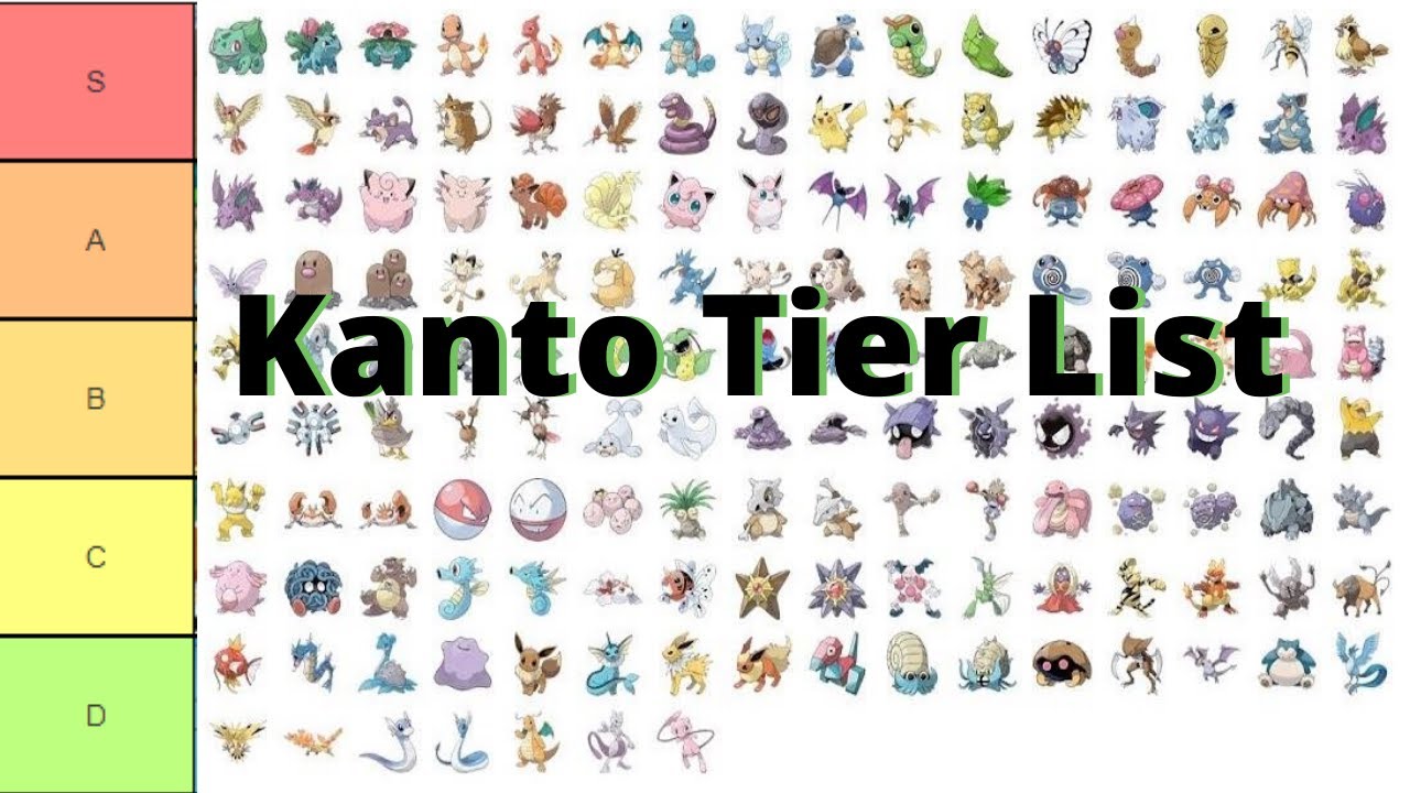 The 20 Strongest Kanto Pokémon