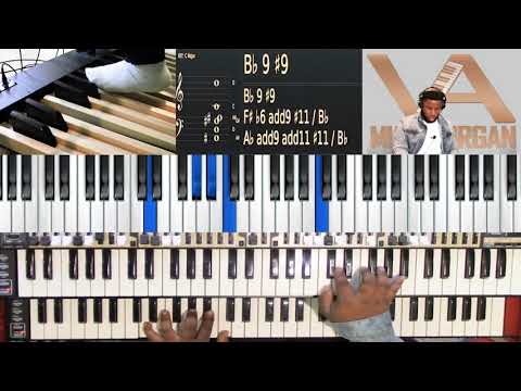 It's Only A Test on Organ