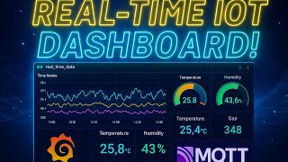 🔴 Real-Time Gas, Temperature & Humidity Monitoring | IoT Project with MQTT, InfluxDB & Grafana