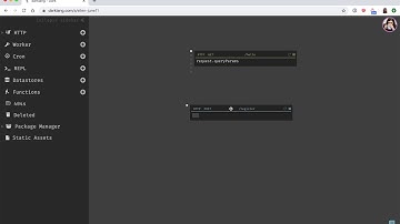Introduction: Trace Driven Development