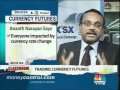 Currency futures  all the gyaan on how to trade them2  rekhatrainingflv