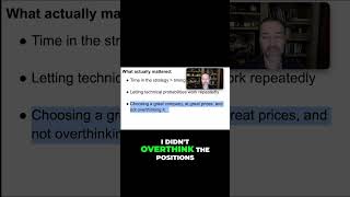 My $7,400 AMZN Profit Options Strategy: Timing, Technical Analysis, Wins! #optionstrading