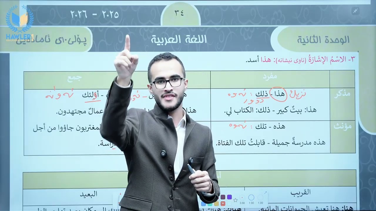 عەرەبی 10 - مروان مقصود لەک - الوحدة الثانية - وانەی حەوتەم - التعريف والتنكير