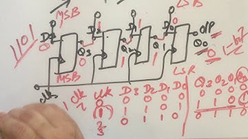 register PISO (PARALLEL IN SERIAL OUT) || very easy