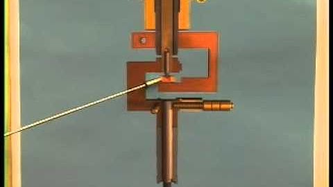 Taking a Viscosity Reading on Your Brookfield Viscometer