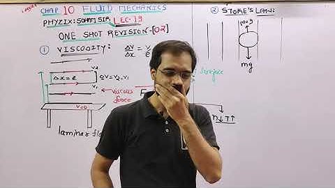 CLASS 11 CHAPTER 10 PHYSICS LECTURE 19 BY SOHAM SIR AARADHYA CLASSES ENGLISH MEDIUM