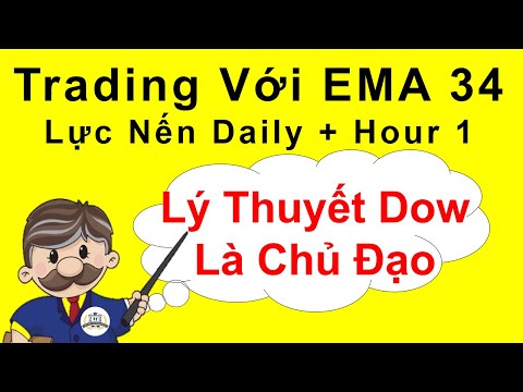 Video Phương Pháp Giao Dịch Với Đường EMA 34 _Video cải tiến... - youtube