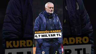 Jose Mourinho'nun Fenerbahçe'ye 1 yıllık dönemi 4.7 milyar TL'ye mal oldu
