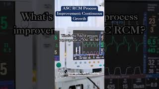 ASC RCM Process Improvement  Continuous Growth #ProcessImprovement #ASCExcellence #HealthcareRCM