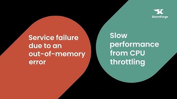 Using Machine Learning to Automate Kubernetes Optimization