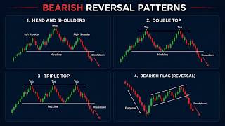 BEARISH REVERSAL PATTERNS        #forex #theforexdynasty #dynastyfx #ceogatimu