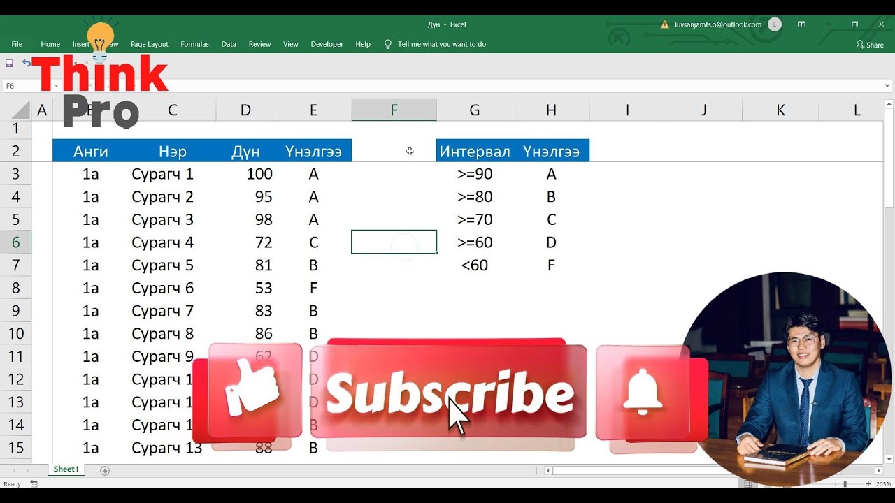 Excel программ ашиглан дүнгийн A B C D F үнэлгээ хэрхэн тавих вэ? - YouTube