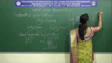 Fundamentals of Spatial Filtering/7Sem/ECE/M2/S8