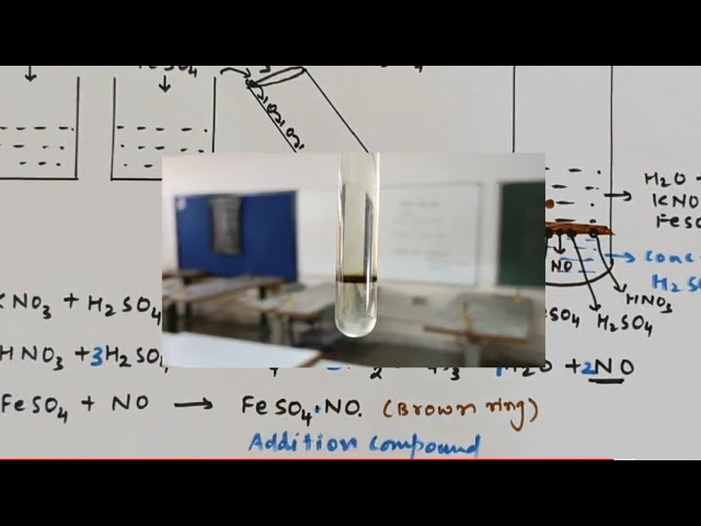 A brown ring is formed in the ring test for \( \mathrm{NO}_{3}^{-} ... -  YouTube