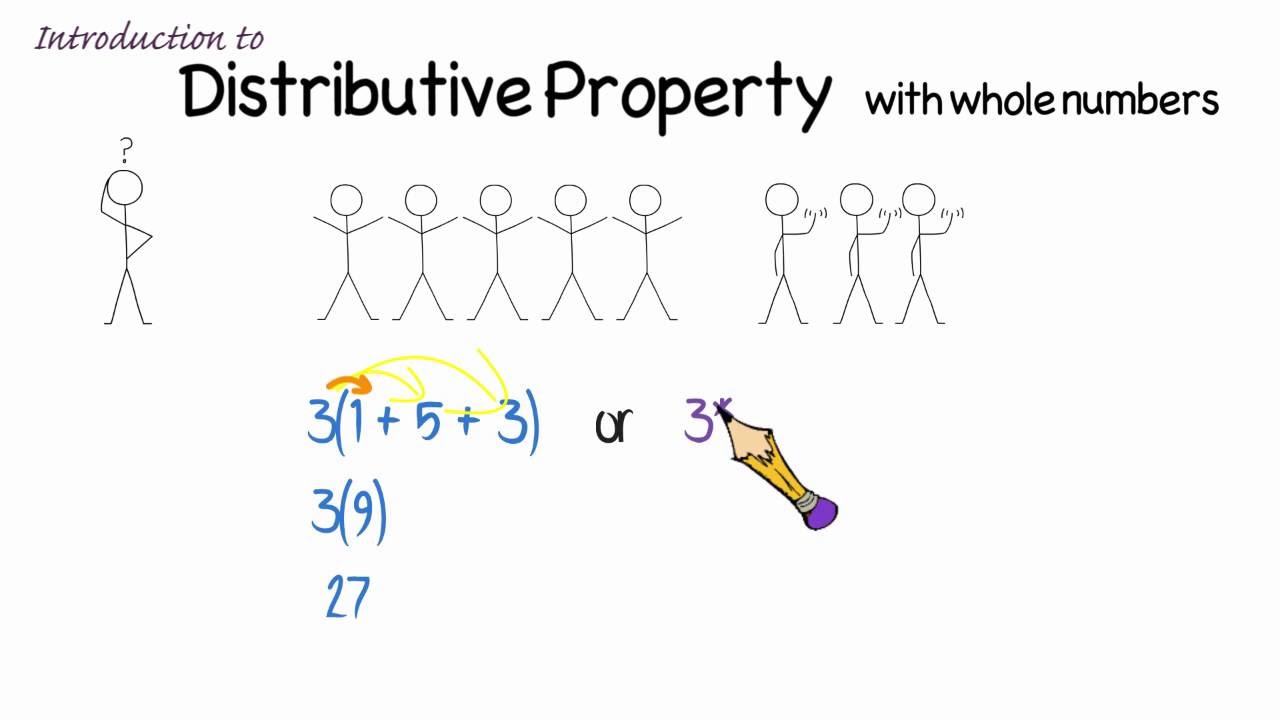 what-is-the-distributive-property-of-multiplication-with-whole-numbers-youtube