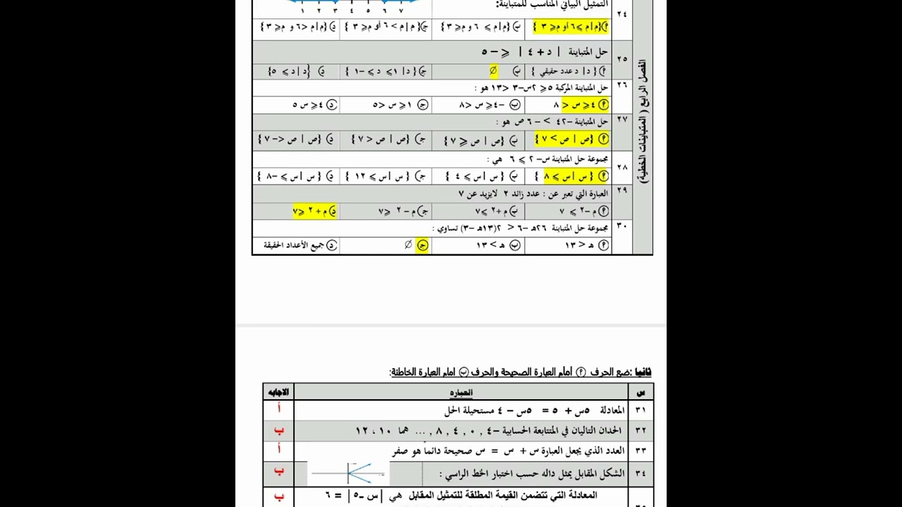 اختبار رياضيات ثالث متوسط ف١ نموذج ج