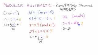 How to Convert a Positive Integer in Modular Arithmetic - Cryptography - Lesson 3