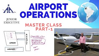 Master Class on Airport Operations - 1 | Airport - Taxiway, Apron,Terminal, Cityside & Airside