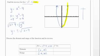 restricting the domain