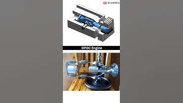 OPOC Engine piston working #3d #cad3d #3danimation #machine #new #piston #engine #3dprinting