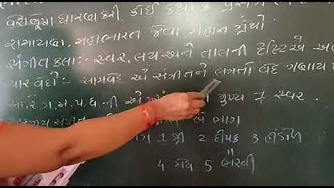 STD 10 SOCIAL  CH 10 PART 5.SHREEMAD DAYANAND  KANYA VIDHYALAY- JAMNAGAR