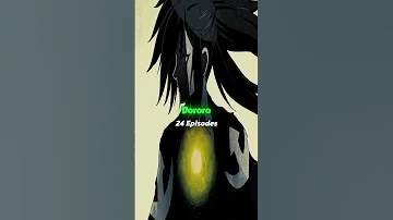 Best 25 Episode Anime Part 2 