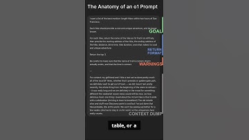 Mastering ChatGPT: AI Prompts That Boost Productivity, Work Smarter & Get Better Results!