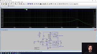 Lte - Índice De Rejeitção De Fonte Psrr