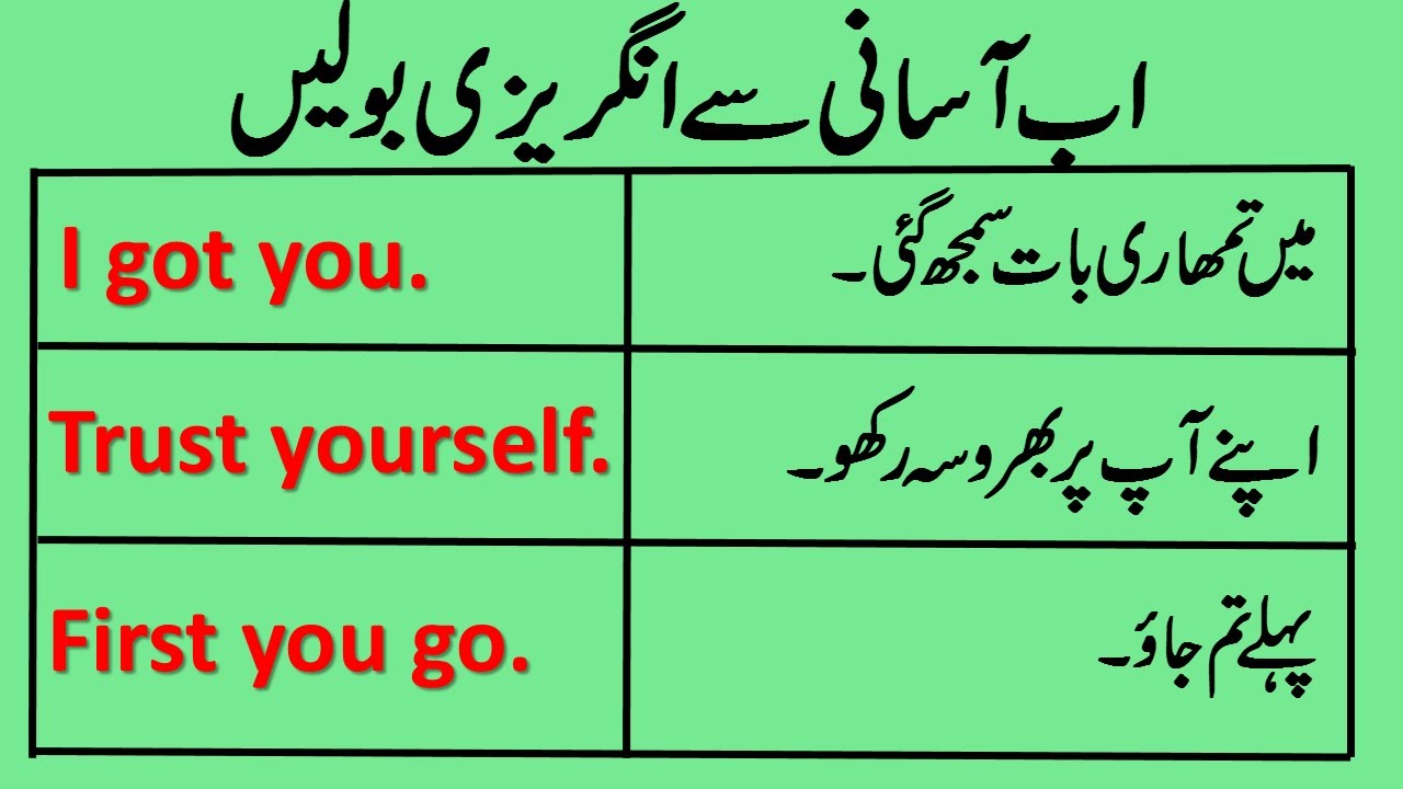 daily-life-english-sentences-with-urdu-translation-youtube