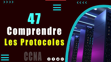 47- Exercice pour comprendre VLAN, InterVLAN, VTP, STP, PortFast & BPDU, EtherChannel, HSRP et OSPF