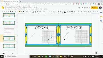 Graphing Lines in ANY Form: GOOGLE SLIDES - Video Preview