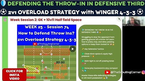 🛡️ DEFENDING THE THROW-IN IN THE DEFENSIVE THIRD – 2v1 OVERLOAD STRATEGY in 4-3-3 ⚽🔥| Coaching Guide