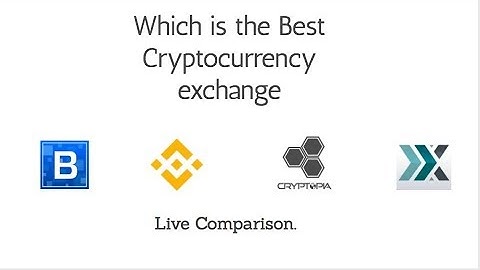 Best Cryptocurrency Exchange in the world! Telegram update.