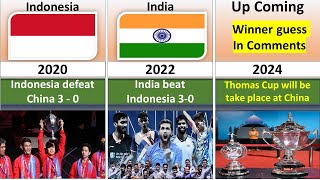 Badminton Thomas Cup All winners List (1949-2023)  || Badminton Comparison