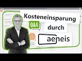 Welche Kosten können durch den Einsatz der BPM-Software Aeneis gespart werden? | Q&A mit Kai