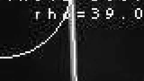 OpenMV example showing theta and rho