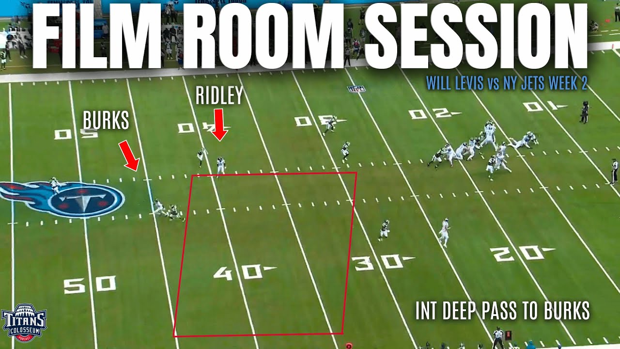 STOP Ignoring the Red Flags in Tennessee Titans QB Will Levis Film