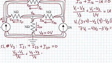ECE 100 14 Writing Nodal Analysis Equations Example