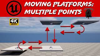 UE5 Episode (BP): Moving Platform Type 1: Multiple Points | 4K@60fps