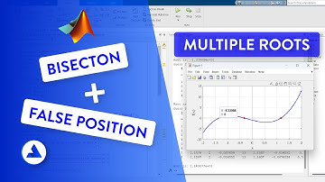 Bisection and False Position Method to Find Multiple Roots of a Nonlinear Equation using MATLAB