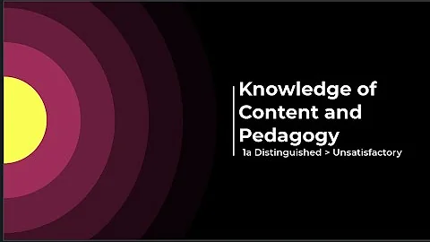 1e Designing Coherent Instruction VIDD349