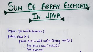 Sum of array elements in Java(Hindi) | Java program to add array element | full explanation | lec-41